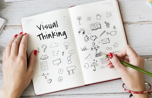 Tư duy hình ảnh của một bài Content