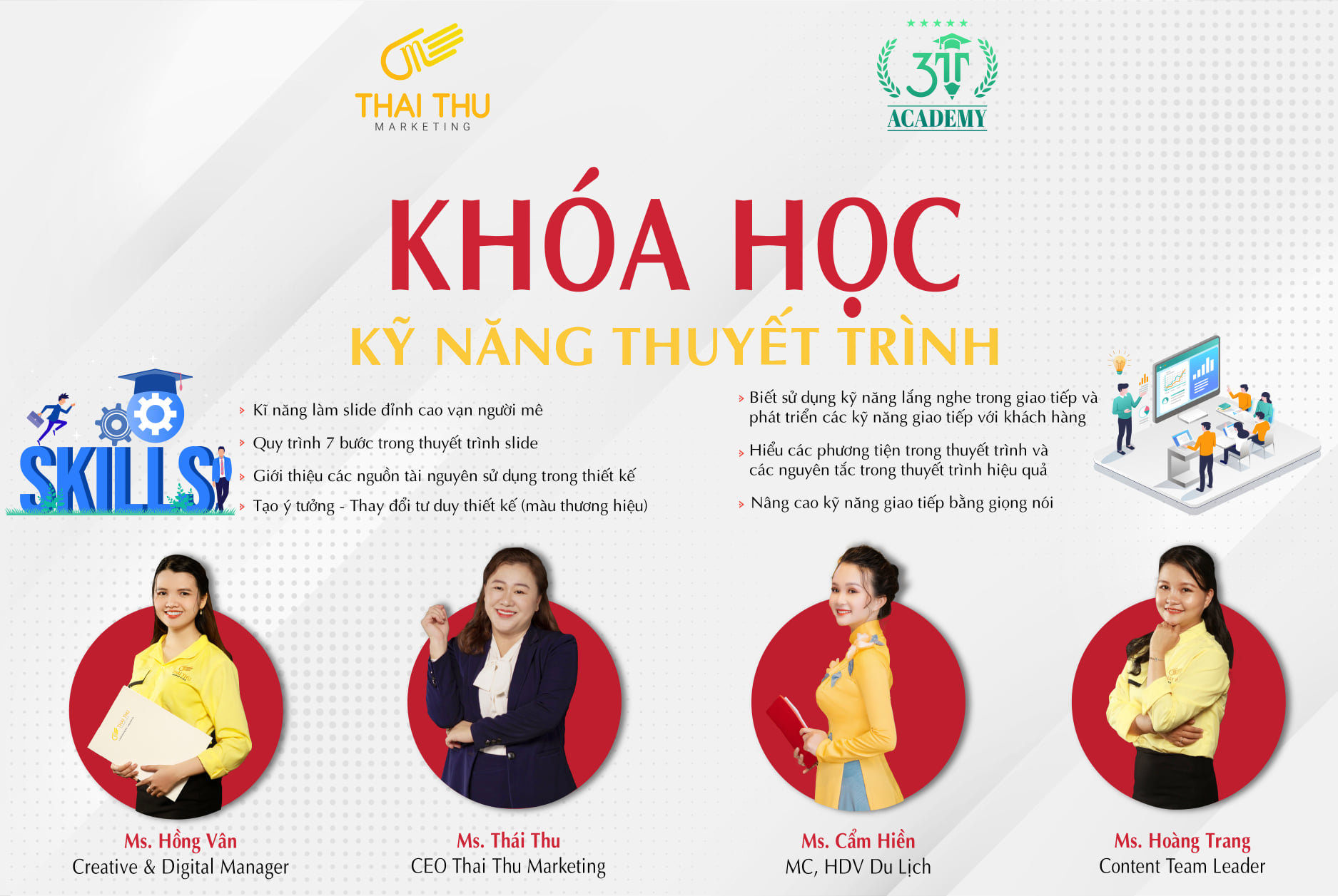 Khóa học kỹ năng thuyết trình trước đám đông