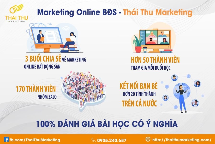 sao kê lớp học marketing bất động sản