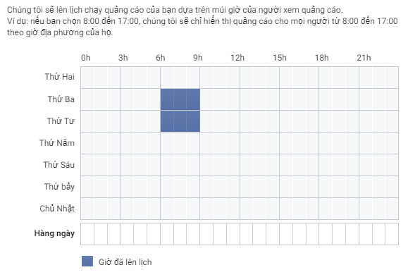 Thiết lập chạy Ads theo khung giờ sẽ giúp bạn đạt được hiệu quả cao hơn