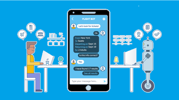 CÁC LOẠI CHATBOT PHỔ BIẾN TẠI VIỆT NAM VÀ TẠI SAO DOANH NGHIỆP CẦN CHATBOT? 